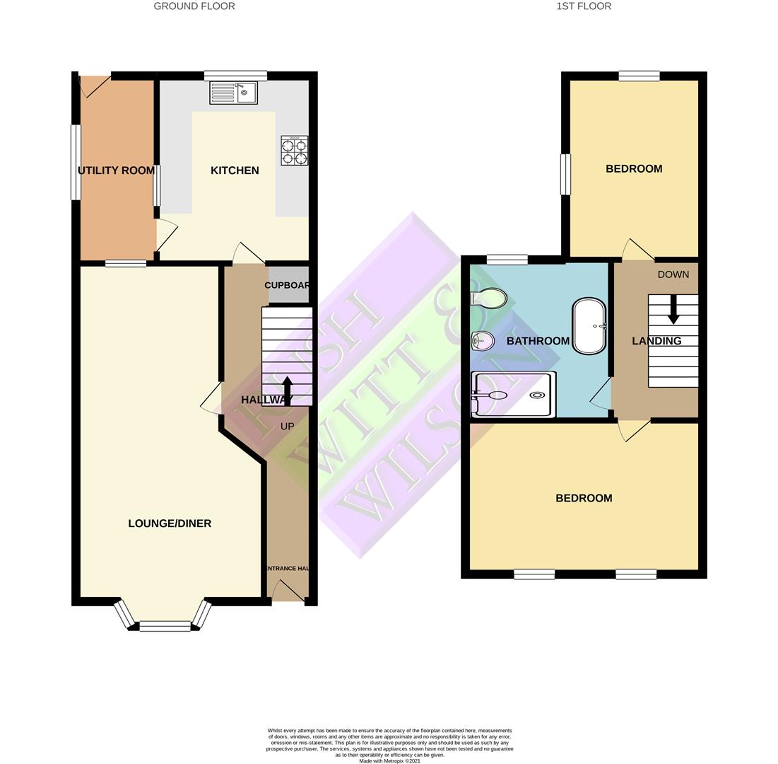 Rush Witt & Wilson Perth Road, St. LeonardsOnSea £275,000 Sold